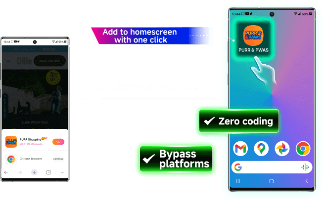 PWA Retargeting